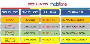 Thông tin gói cước NA70 MobiFone - Trải nghiệm tuyệt vời với cuộc sống kết nối